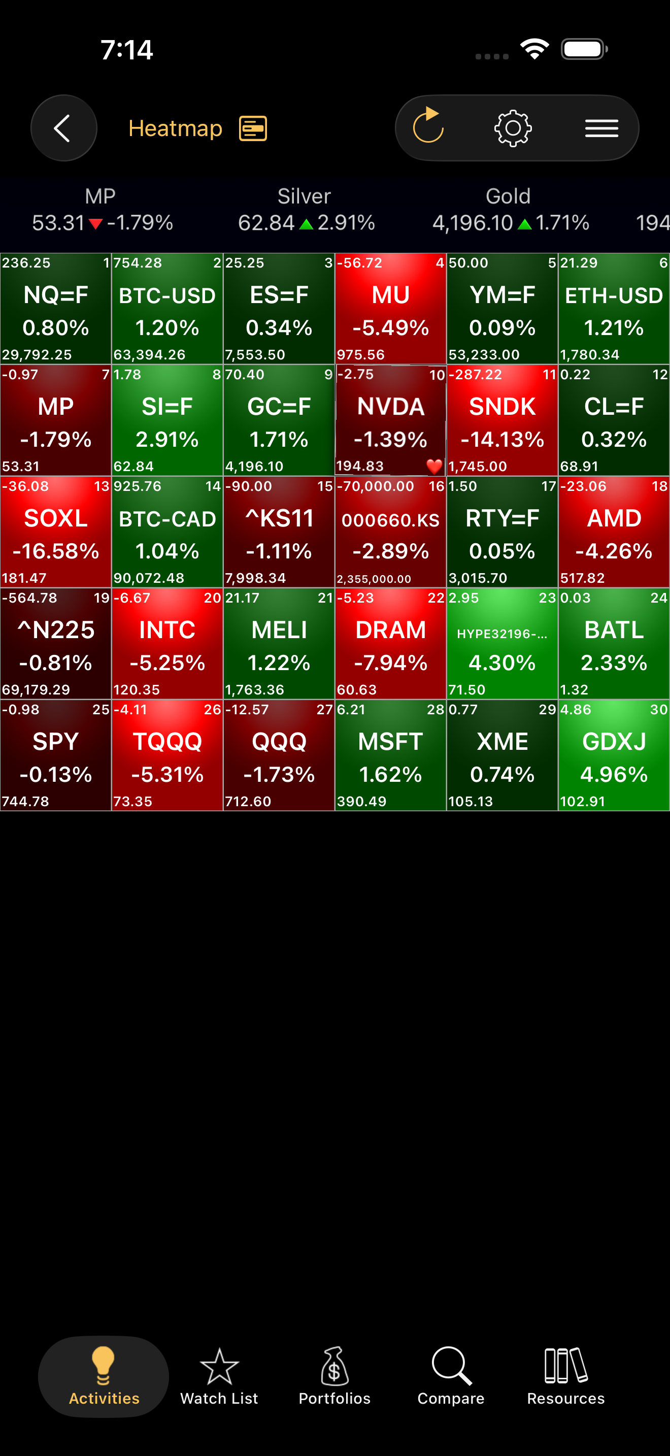 Stocks Live screenshot